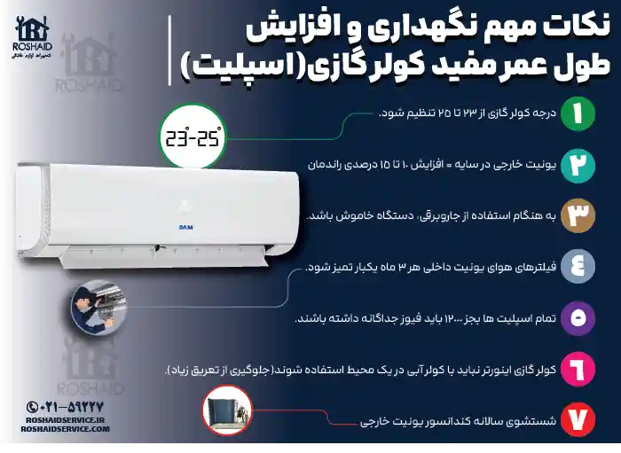 نکات مهم نگهداری و افزایش بازدهی کولرگازی سام Sam 